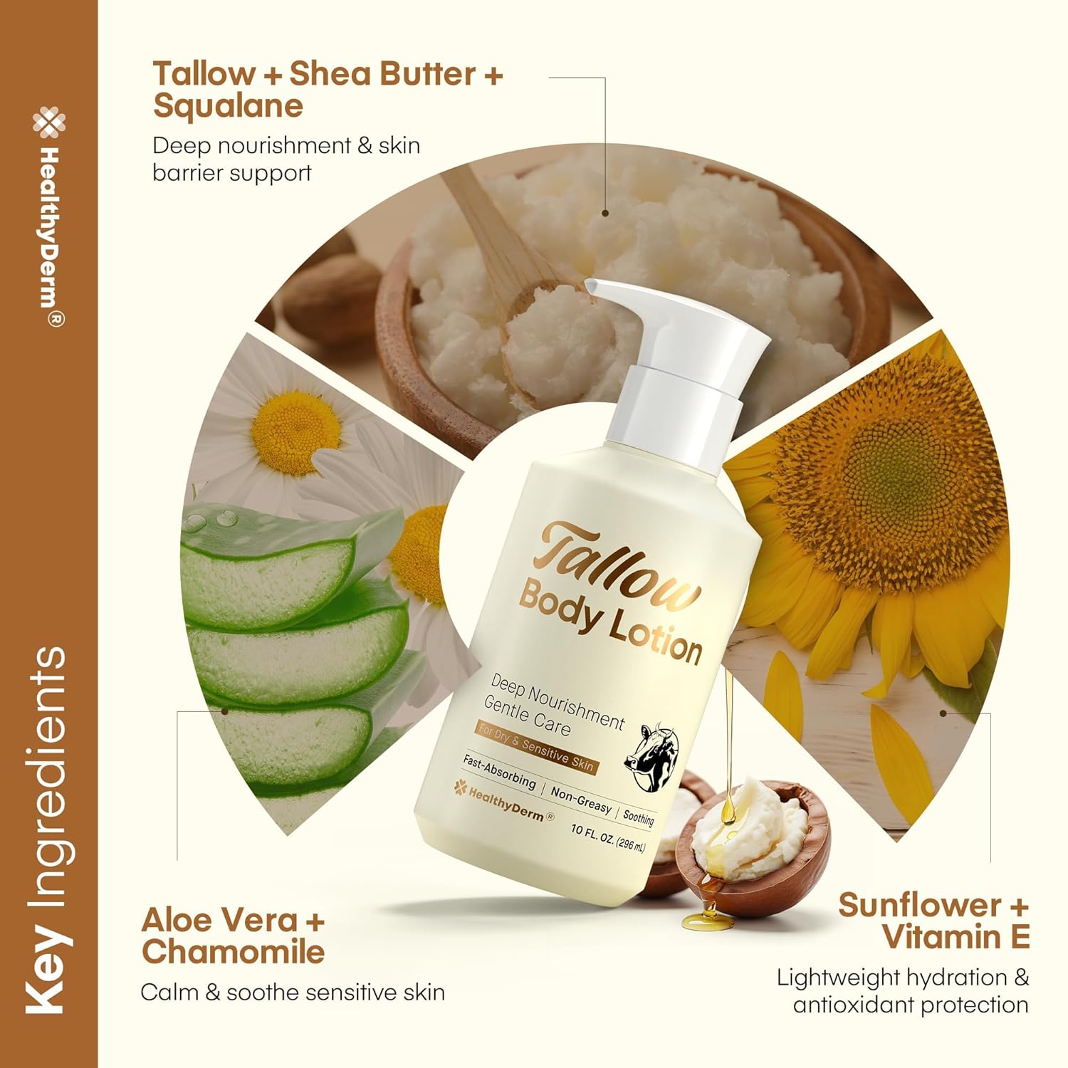 Tallow Body Lotion