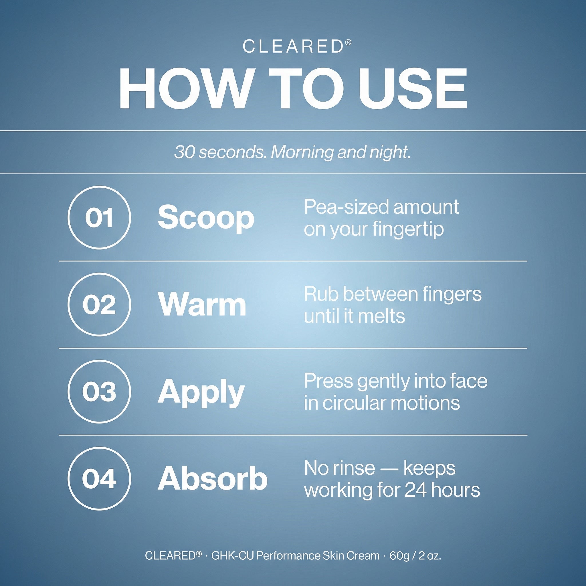 CLEARED® GHK-CU Performance Skin Cream